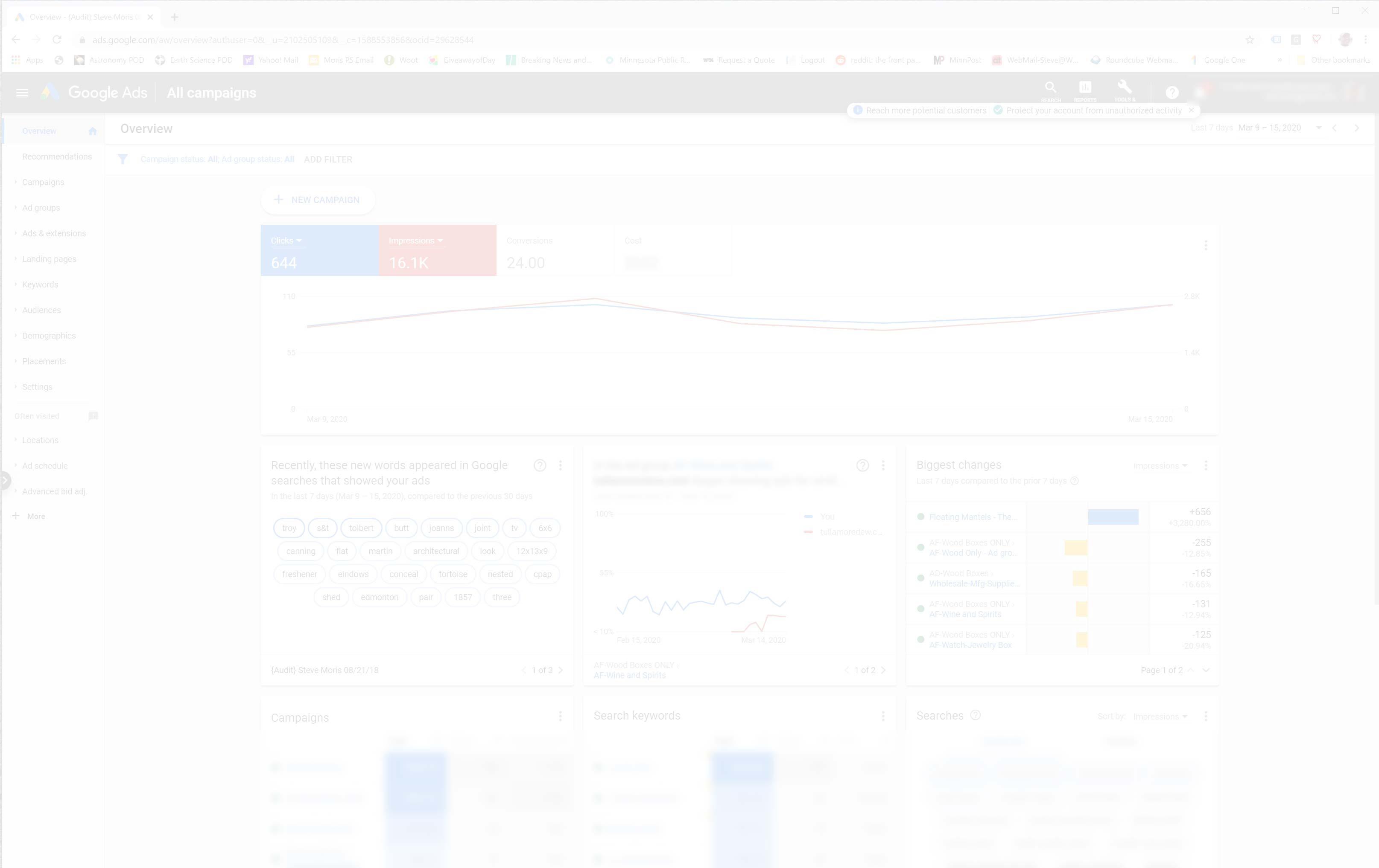 Adwords-Analytics